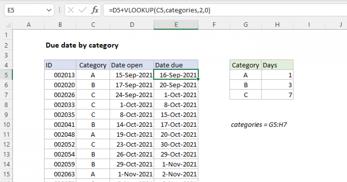 due-date-by-category-excel-formula-exceljet